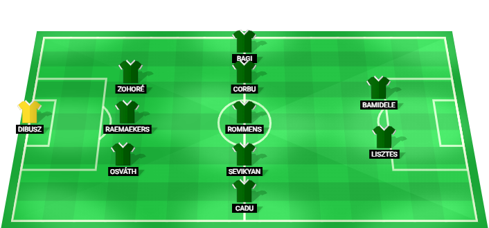 Ferencváros TC predicted starting lineup against Górnik Zabrze August 2026