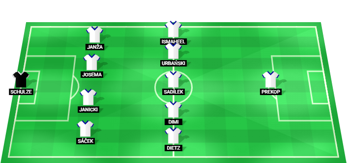 Górnik Zabrze predicted starting lineup vs Ferencváros TC August 2026