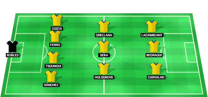 Estoril Praia predicted starting lineup against Famalicão August 2026