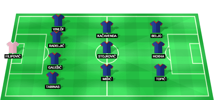 GNK Dinamo Zagreb predicted starting lineup vs FK Kauno Žalgiris August 2026
