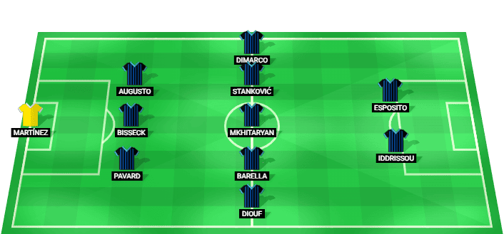 Inter predicted starting lineup vs AC Milan August 2026