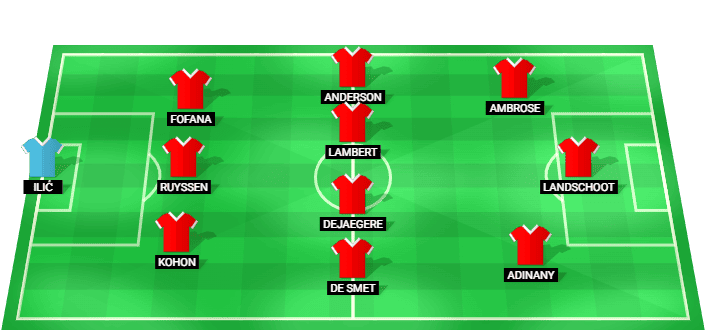 KV Kortrijk predicted starting lineup vs Club Brugge KV August 2026