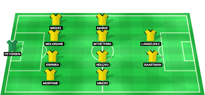 Kaizer Chiefs predicted lineup vs Richards Bay - Betway Premiership - 26/08/2026