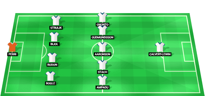 Leeds United predicted starting lineup vs Manchester United August 2026