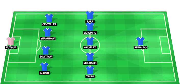 Levski Sofia predicted starting lineup against AEK Athens August 2026