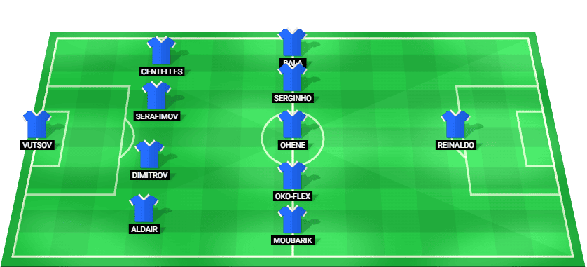 Levski Sofia predicted lineup vs AEK Athens - Champions League Qualification Final - 26/08/2026