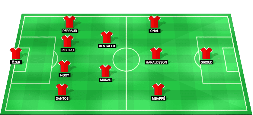 Lille predicted lineup Ligue 1 vs Paris Saint-Germain 28 August 2026