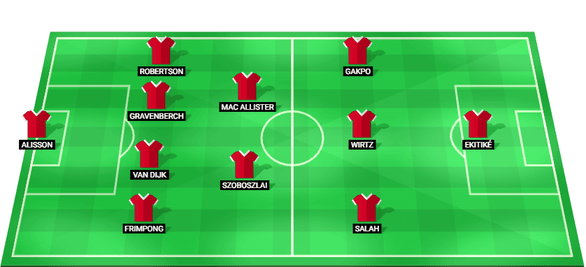 Predicted starting lineup for Liverpool in the Premier League match against Nottingham Forest on 29/08/2026.
