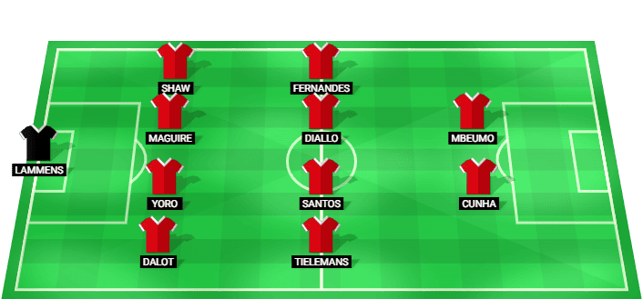 Manchester United predicted lineup vs Hull City Premier League 22/08/2026