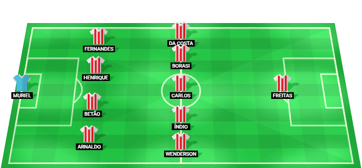 Náutico predicted starting lineup against Ceará August 2026