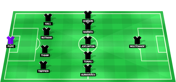 Newcastle predicted starting lineup against Everton August 2026