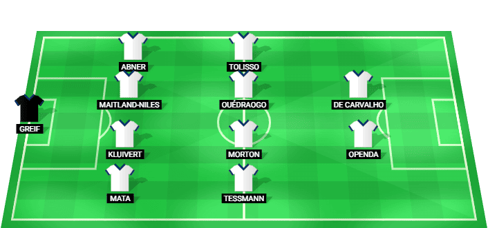 Olympique Lyonnais predicted starting lineup against AC Sparta Praha August 2026