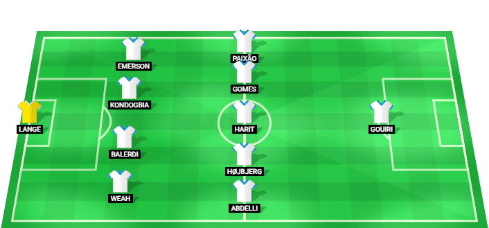 Olympique de Marseille predicted starting lineup against RC Strasbourg August 2026
