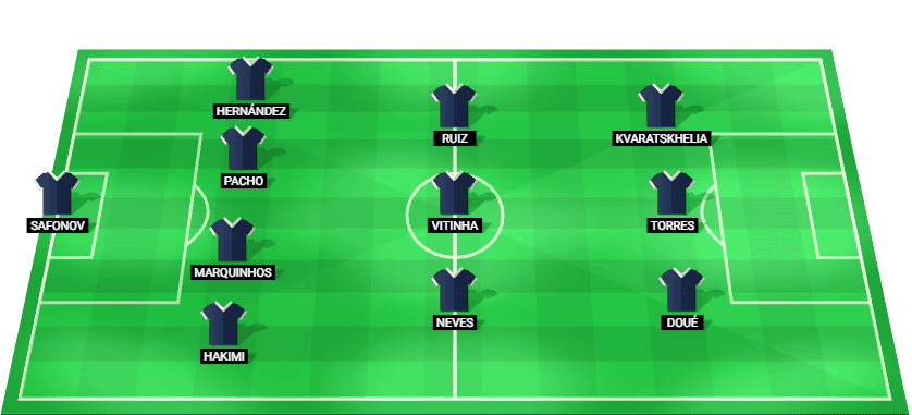 Paris Saint-Germain predicted lineup Ligue 1 vs Lille 28 August 2026