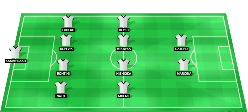 Predicted starting lineup for Philippines against Thailand in the ASEAN Championship.