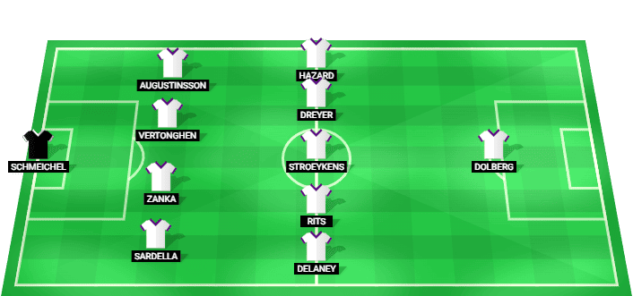 Anderlecht starting lineup for Europa League Qualification match against PAOK