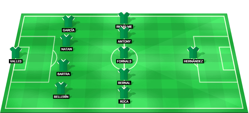 Betting odds and statistics breakdown for the Valencia and Real Betis match prediction