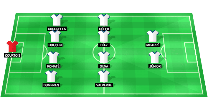 Real Madrid predicted lineup vs Espanyol LaLiga Round 2 22/08/2026