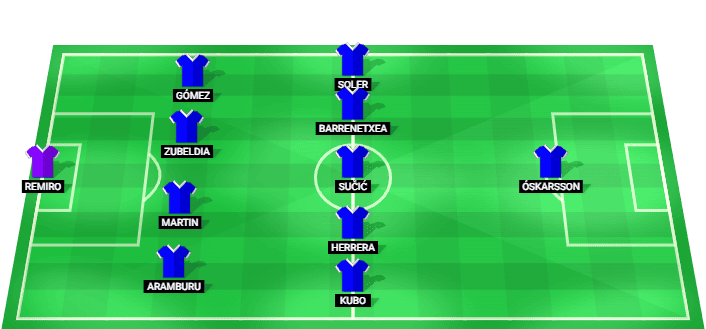 Real Sociedad predicted lineup vs Real Madrid - LaLiga Round 1 - 26/08/2026