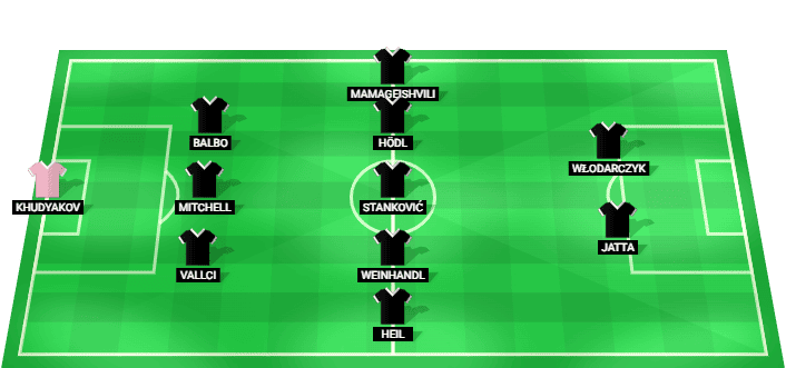 SK Sturm Graz predicted starting lineup against Fenerbahçe August 2026