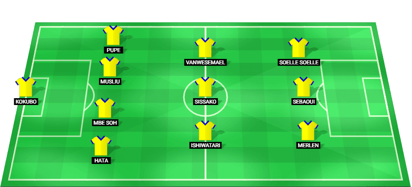 Sint-Truiden predicted starting lineup vs Cercle Brugge August 2026