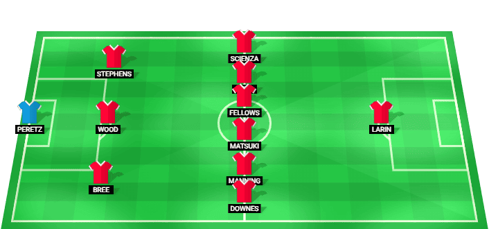 Southampton team lineup for EFL Cup 1/32-finals vs West Ham United