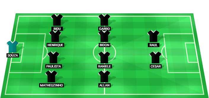 Corinthians starting lineup for Copa Libertadores Playoffs match against Rosario Central