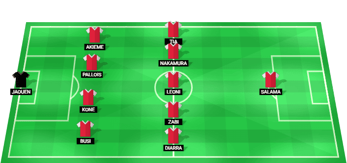 Stade de Reims predicted starting lineup vs Clermont Foot August 2026