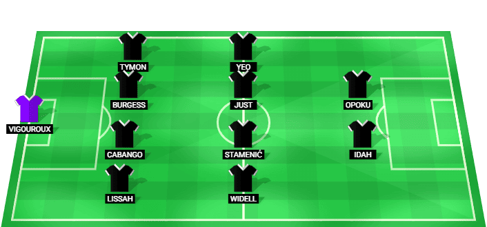 Swansea City predicted starting lineup vs Stoke City August 2026