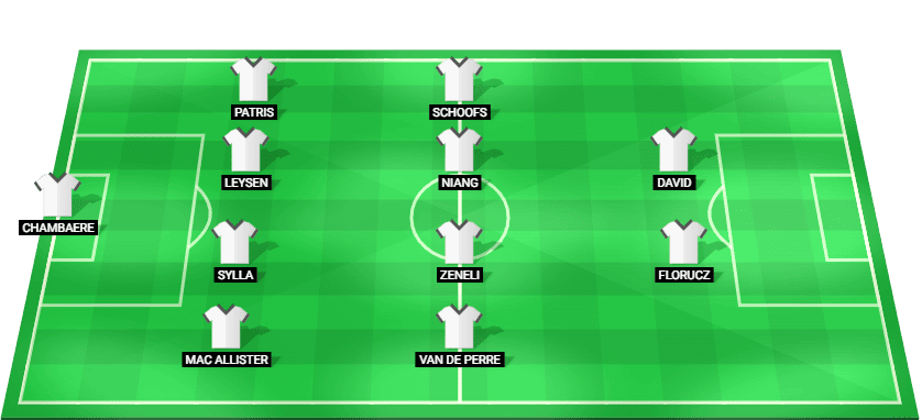 Royale Union SG predicted starting lineup vs Bodø/Glimt August 2026