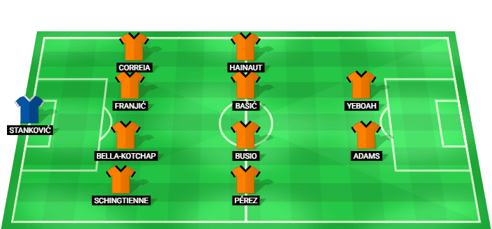Venezia predicted lineup Serie A vs AC Milan 28 August 2026