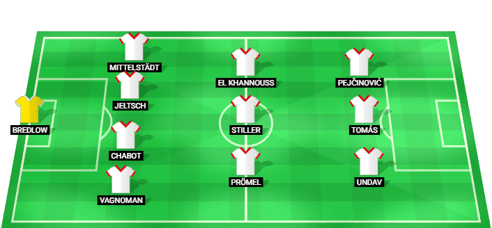 VfB Stuttgart predicted lineup Bundesliga vs Bayern Munich 28 August 2026