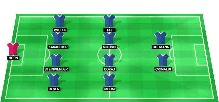 VfL Bochum predicted starting lineup vs Eintracht Braunschweig August 2026
