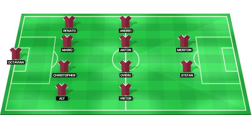 CFR 1907 Cluj predicted lineup against FCV Farul Constanța in the Superliga