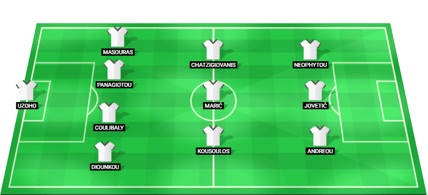 Omonia predicted starting lineup against Pafos September 2026