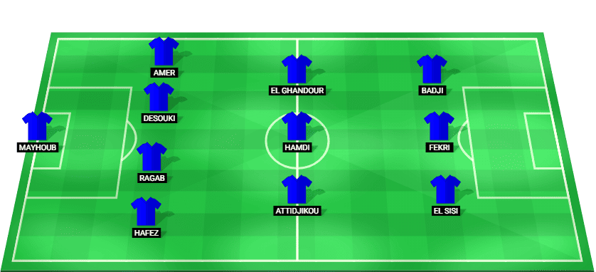 Smouha predicted starting lineup vs Al Ahly September 2026
