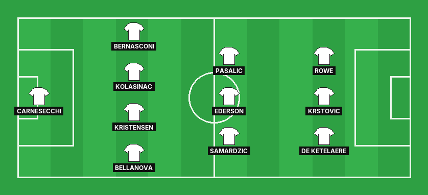 Atalanta predicted lineup against Fiorentina in the Serie A