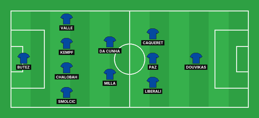 Como predicted lineup against Torino in the Serie A