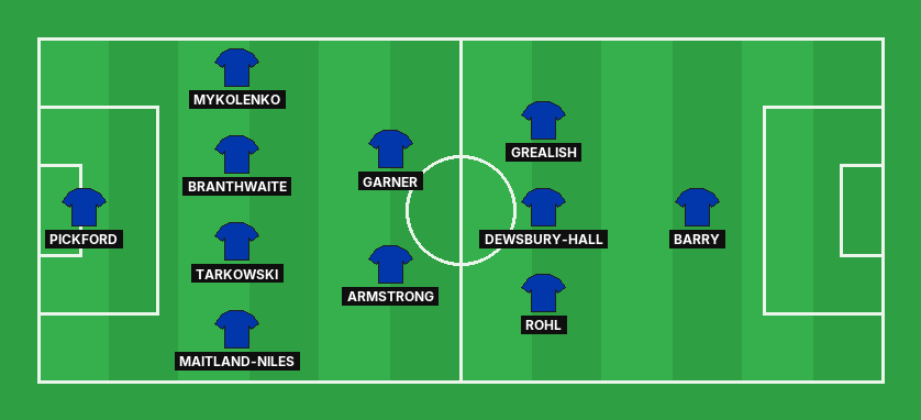 Everton predicted lineup against Arsenal in the Premier League