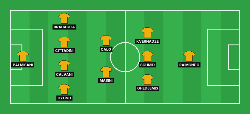 Frosinone predicted lineup against Sassuolo in the Serie A