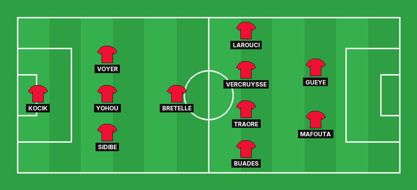 Le Mans predicted lineup against Auxerre in the Ligue 1