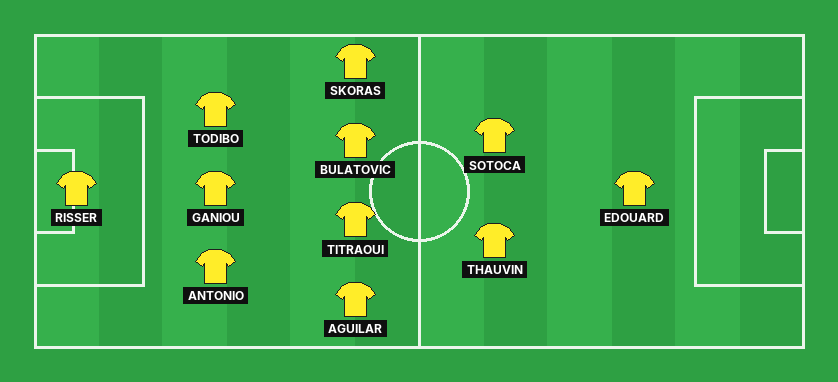 Lens predicted lineup against Paris FC in the Ligue 1