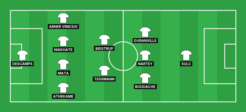 Lyon predicted lineup against Paris Saint Germain in the Ligue 1