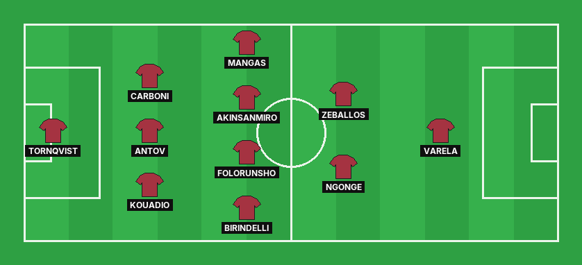 Monza predicted lineup against Cagliari in the Serie A
