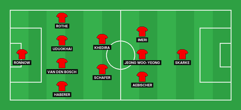 Union Berlin predicted lineup against Borussia Dortmund in the Bundesliga