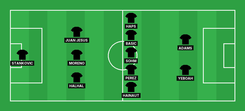 Venezia predicted lineup against Genoa in the Serie A